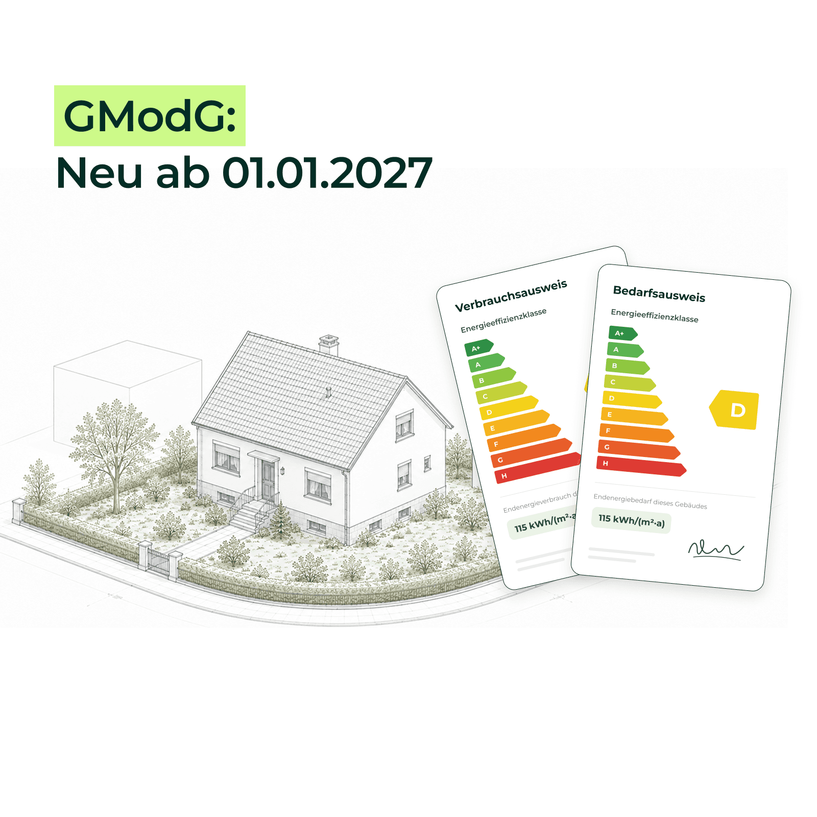 GModG Für Energieausweise neu ab 2027